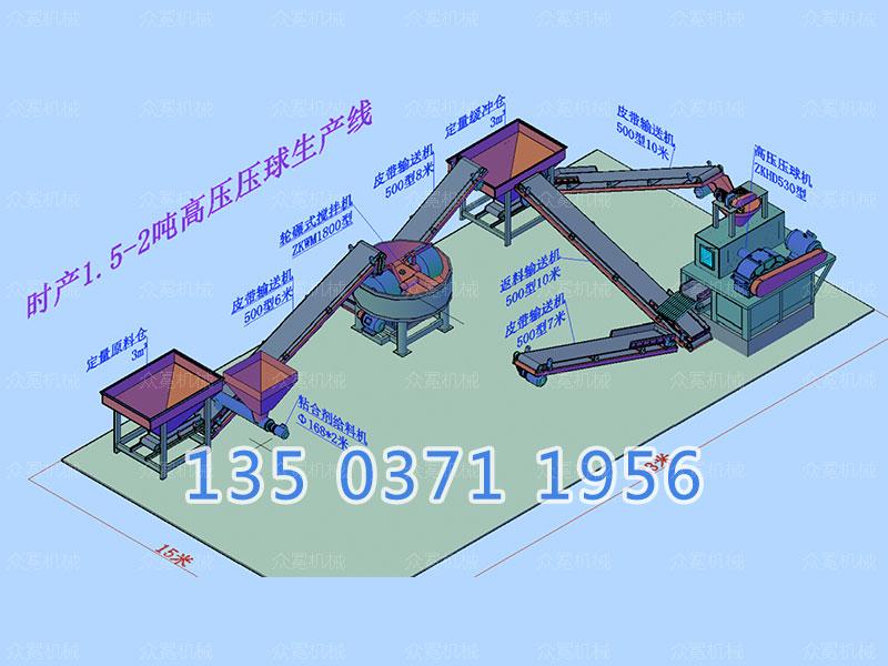 时产1-2吨铝粉/铝灰压球成型工艺